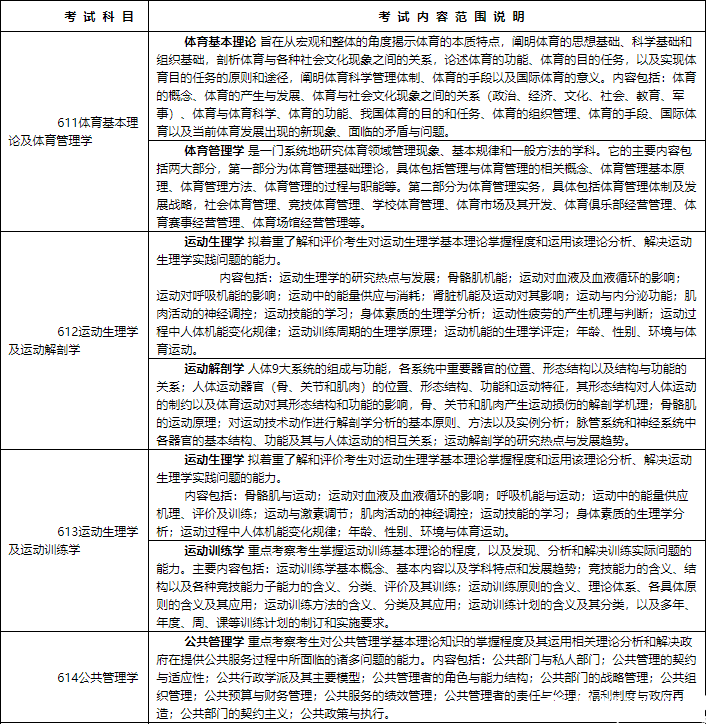 2018北體大碩士研究生招生簡章