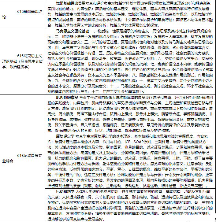 2018北體大碩士研究生招生簡章