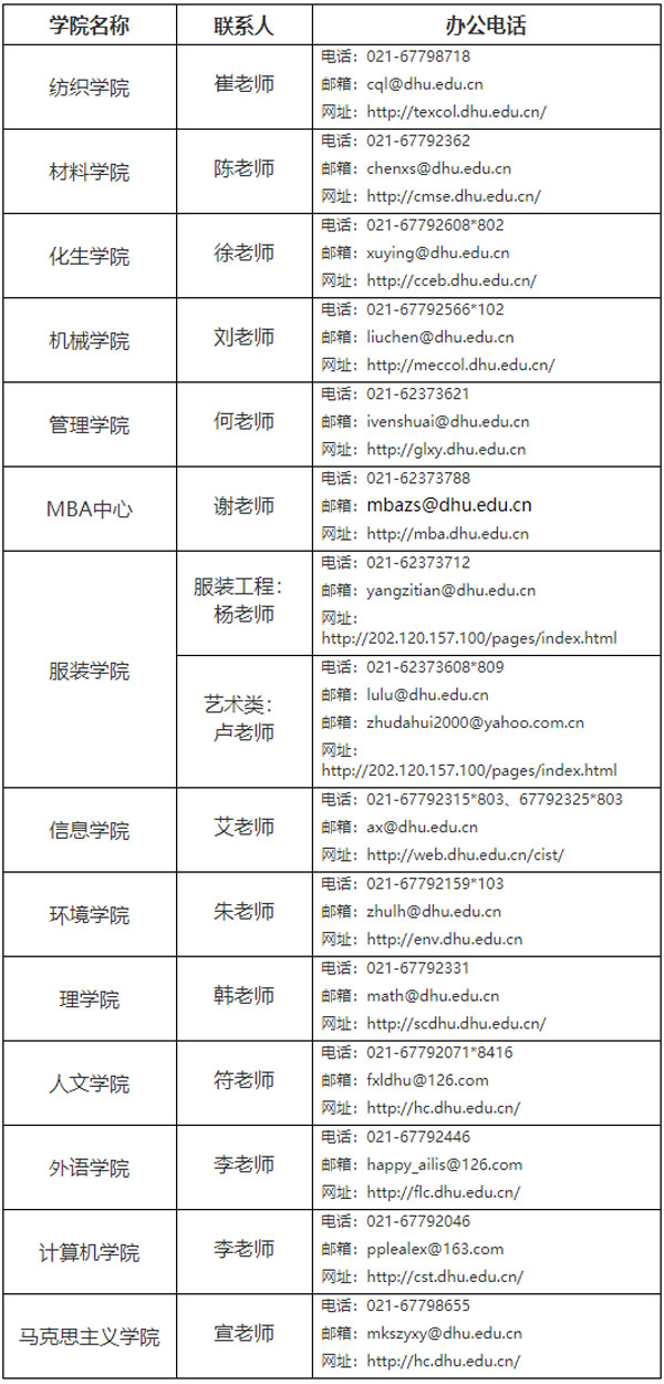 東華大學2019年接收推薦免試攻讀碩士研究生預申請公告