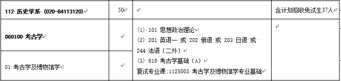 考研大數(shù)據(jù)
