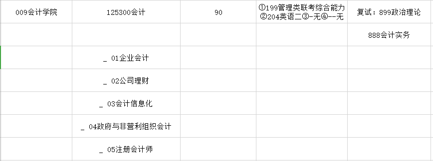 2020MPAcc復試科目
