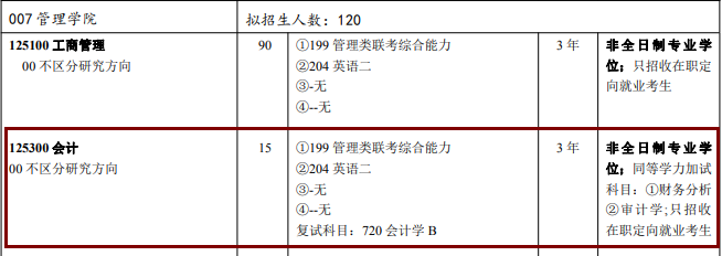 2020MPAcc復試科目 