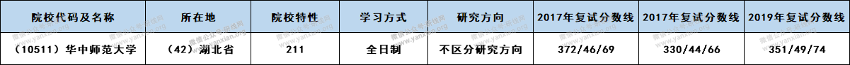 研線網
