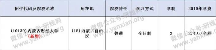 研線網