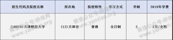 研線網