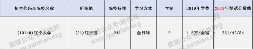 研線網