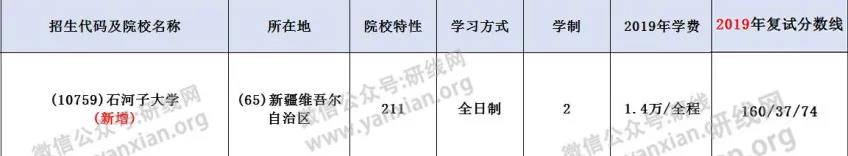 研線網