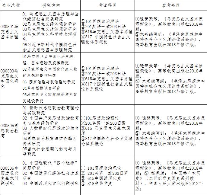 研線網