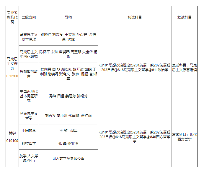 研線網