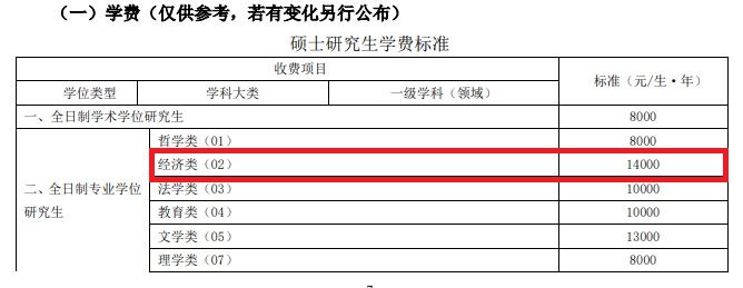 研線網