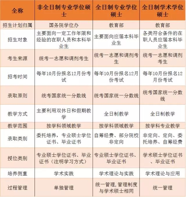 研線網