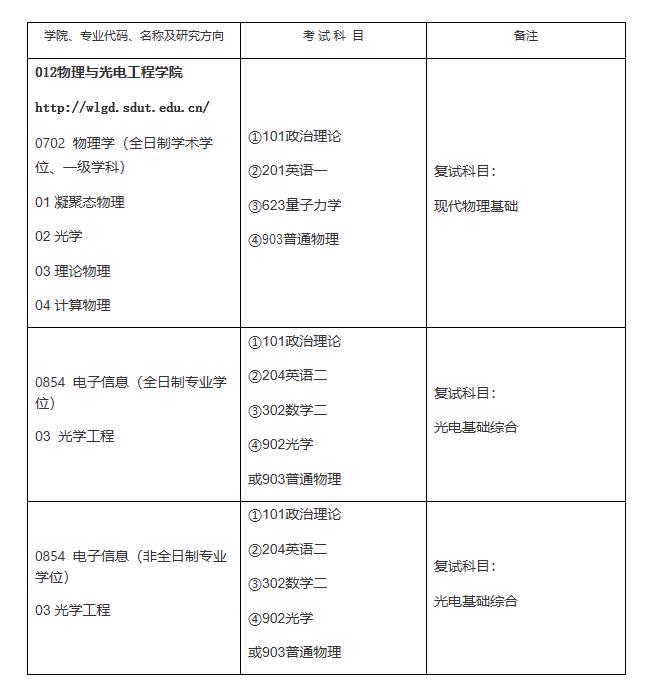 研線網