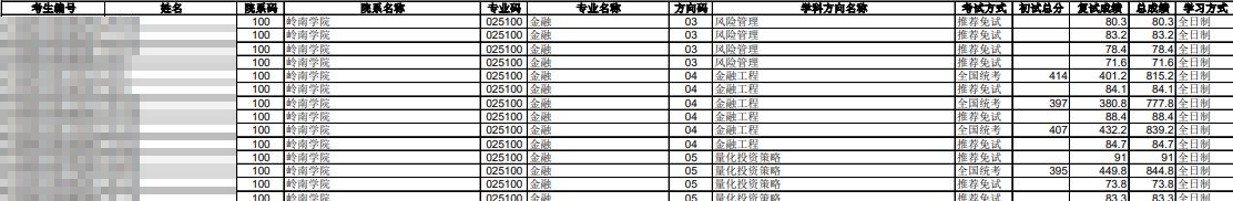 研線網