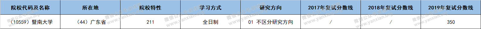 研線網