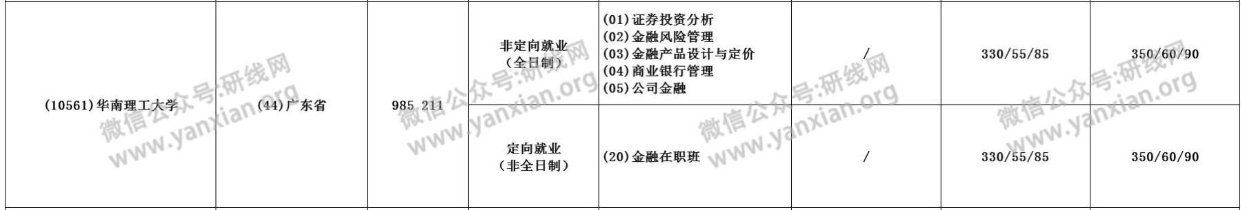 研線網