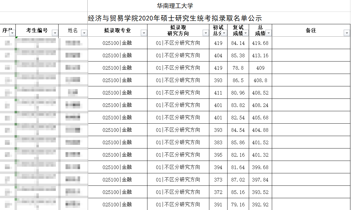 研線網