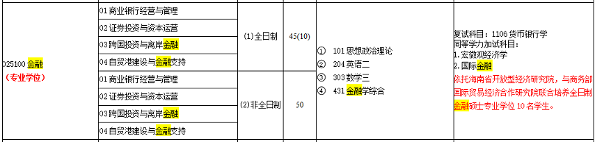 研線網