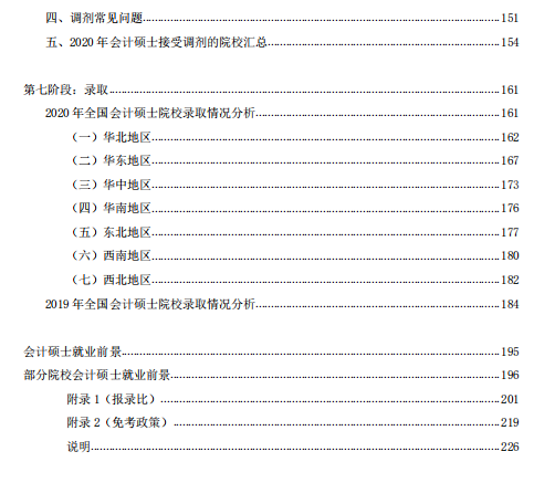 研線網(wǎng)出品《2020會(huì)計(jì)碩士藍(lán)皮書》正式發(fā)布