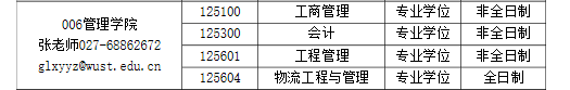 2020考研MPAcc調劑信息:武漢科技大學2020年MPAcc調劑信息