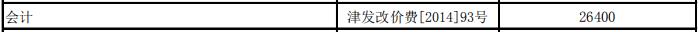 全日制學費