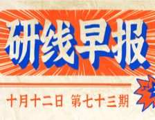 2020年10月12日【研線早報·第七十三期】