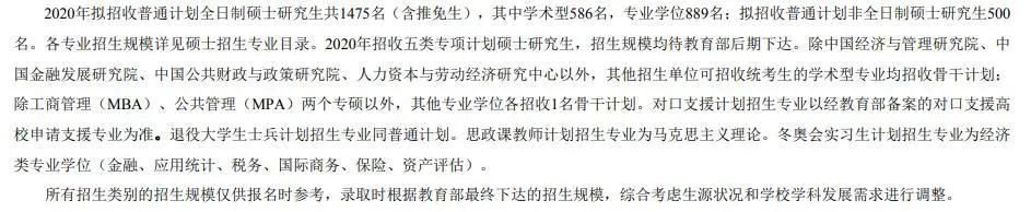官宣2021考研擴招!這些院校你報了嗎?