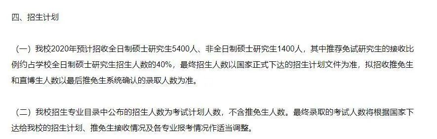 官宣2021考研擴招!這些院校你報了嗎?