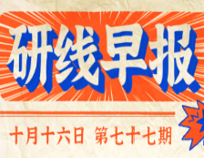 2020年10月16日【研線早報·第七十七期】