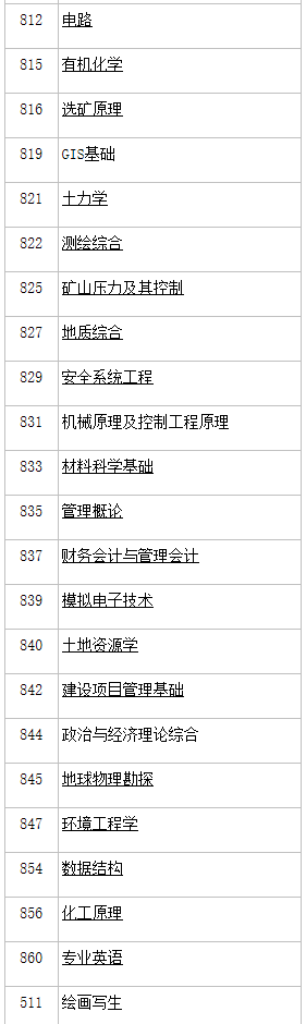 中國礦業(yè)大學(北京)2021年碩士自命題科目考試大綱匯總