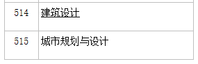 中國礦業(yè)大學(北京)2021年碩士自命題科目考試大綱匯總