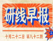 2020年10月22日【研線早報·第八十二期】
