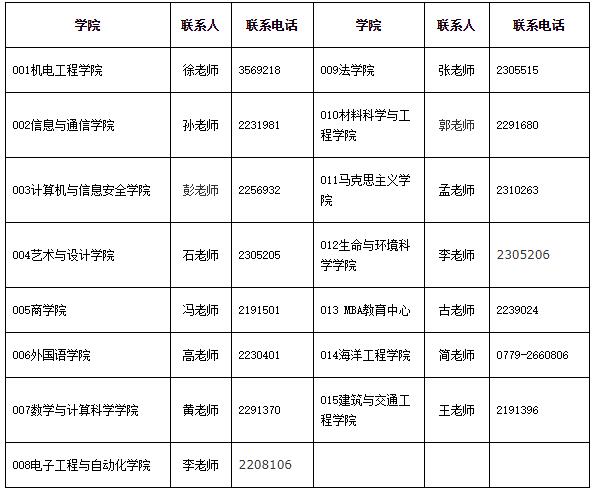 2021推薦免試:桂林電子科技大學(xué)2021年接收推免生簡章