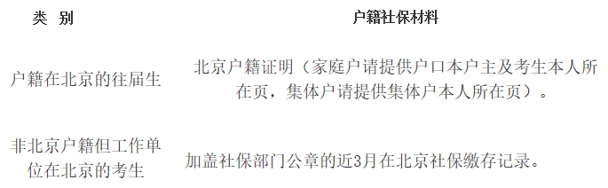 對外經濟貿易大學2021年碩士研究生網上確認(現場確認)及報考點公告
