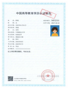 2021考研網(wǎng)報信息:2021年全國碩士研究生招生考試四川輕化工大學自貢校區(qū)考點(5114)和宜賓校區(qū)考點(5153)報名信息網(wǎng)上確認公告