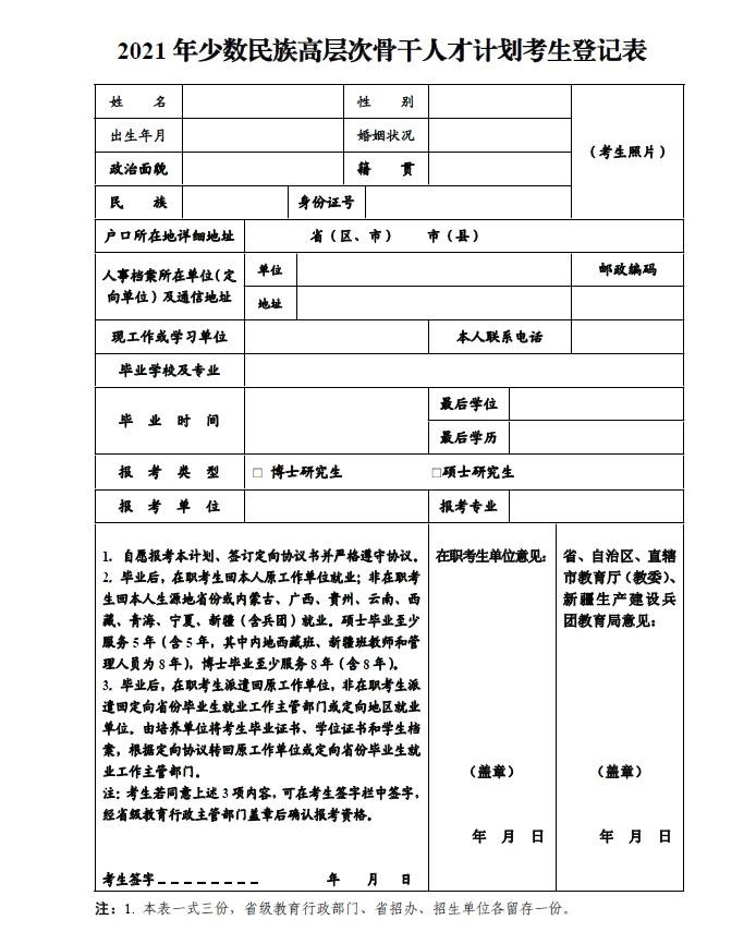 2021考研網報信息:云南大學報考點2021年全國碩士研究生招生考試網上確認公告