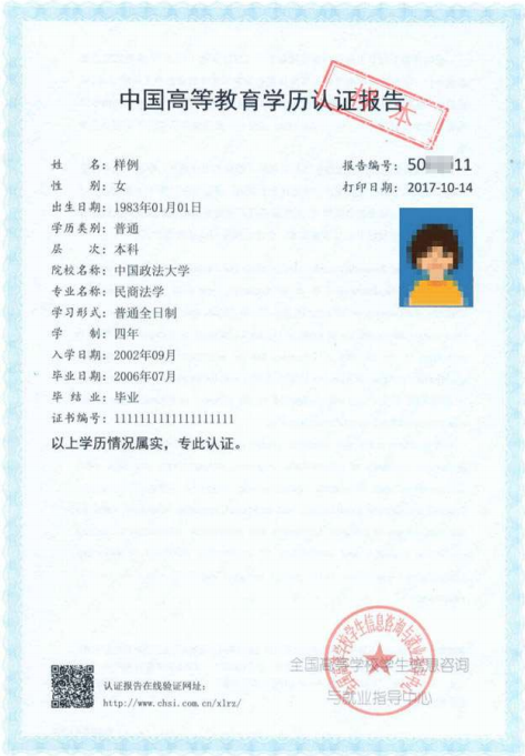 2021考研網報信息:2021年全國碩士研究生招生考試中山大學報考點(代碼為4413)實施網上信息確認的公告
