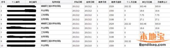 2021考研網報信息:2021年全國碩士研究生招生考試惠州學院報考點實施網上信息確認公告