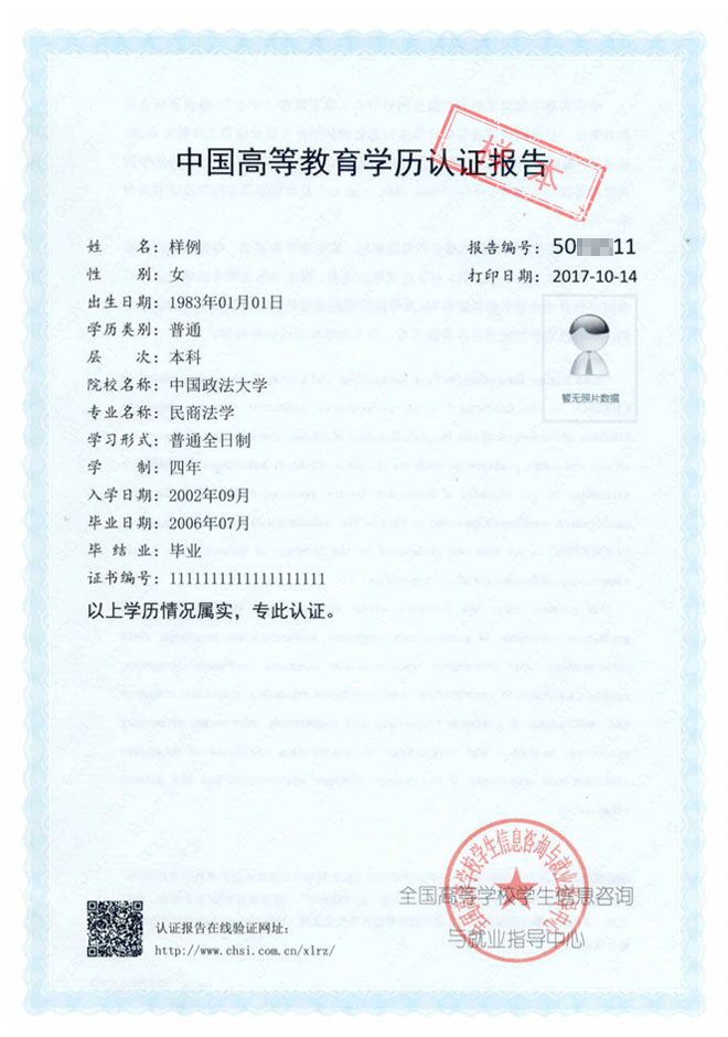 2021考研網報信息:廣州中醫藥大學報考點(4426)網上確認流程