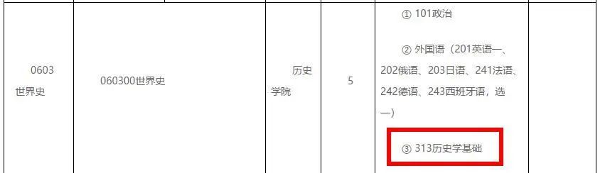 初試科目變動?讓人心慌!985院校還招調(diào)劑?這些院校專業(yè)值得考慮!
