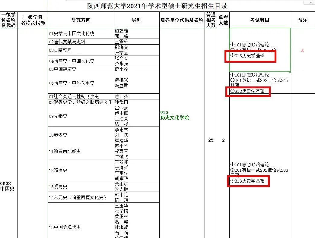 初試科目變動?讓人心慌!985院校還招調(diào)劑?這些院校專業(yè)值得考慮!