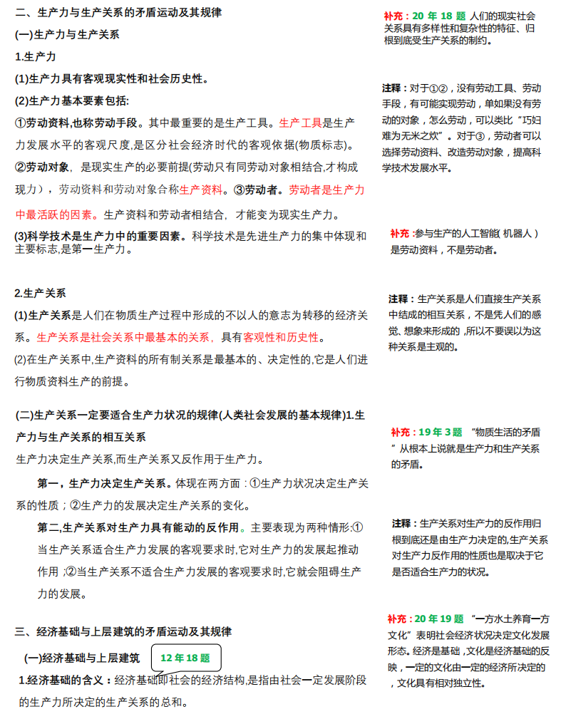 2021考研政治:馬克思主義基本原理概論必背考點(V)