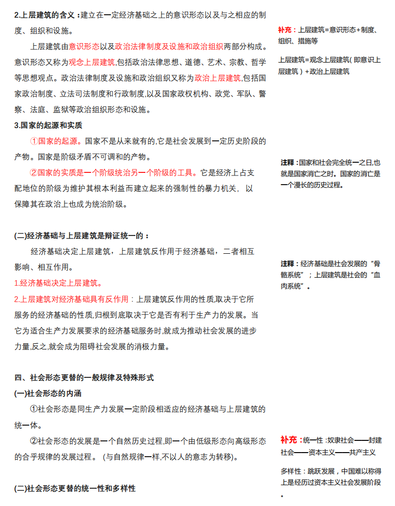 2021考研政治:馬克思主義基本原理概論必背考點(V)