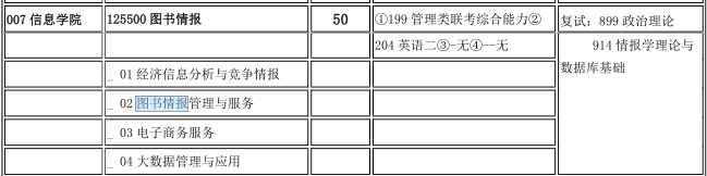 2021MLIS復試：山西財經大學圖書情報碩士復試科目、復試內容、復試差額比等復試相關內容分析