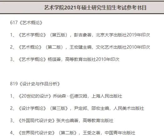 2021考研報考人數：考研報考人數增多，臨考還突然更換參考書，20考研會不會太難了點
