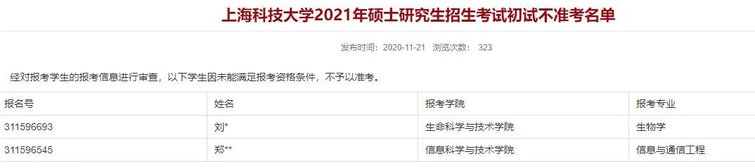 2021考研報考人數：考研報考人數增多，臨考還突然更換參考書，20考研會不會太難了點