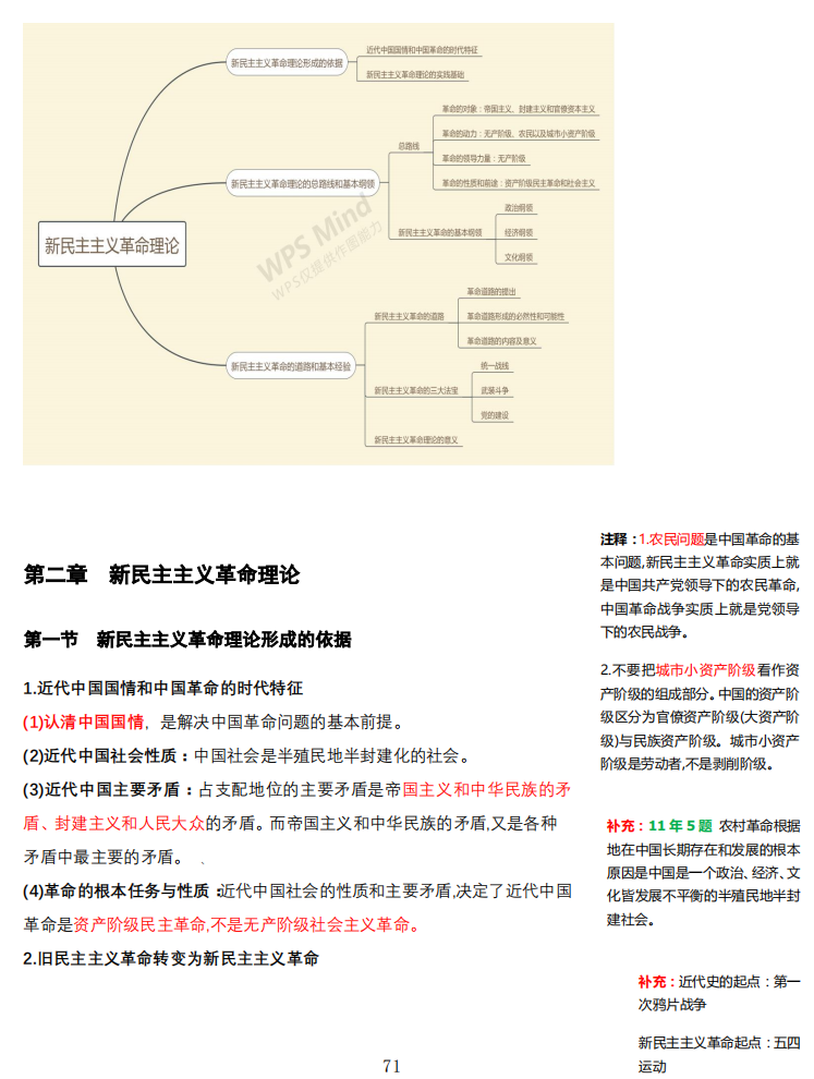 2021考研政治:馬克思主義基本原理概論必背考點(VIII)