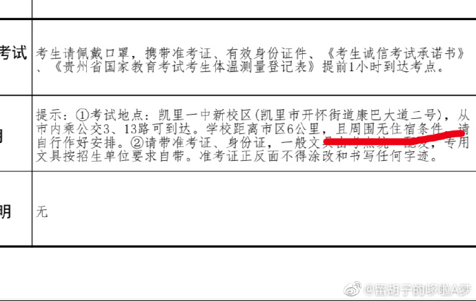 2021考研疫情防控:考研初試需核酸檢測證明,不提交則無法考試!疫情風險程度查詢方法奉上!