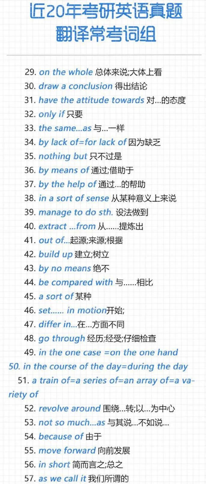 2021考研英語(yǔ)：近20年考研英語(yǔ)真題翻譯常考詞組