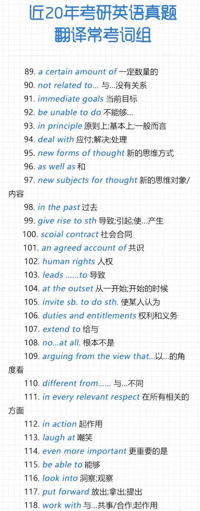 2021考研英語(yǔ)：近20年考研英語(yǔ)真題翻譯常考詞組