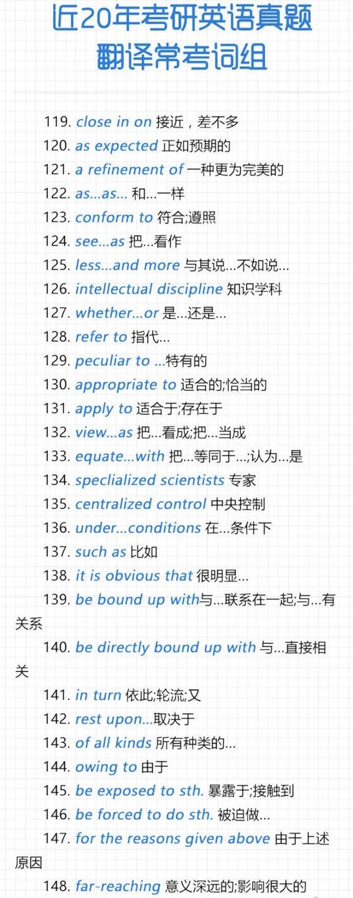 2021考研英語(yǔ)：近20年考研英語(yǔ)真題翻譯常考詞組